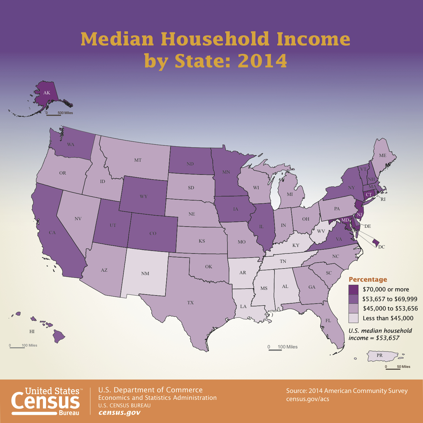 The darker the purple, the higher the median household income.