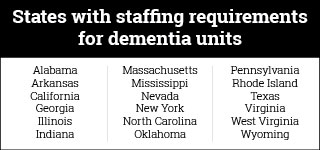 States with staffing requirements for dementia units