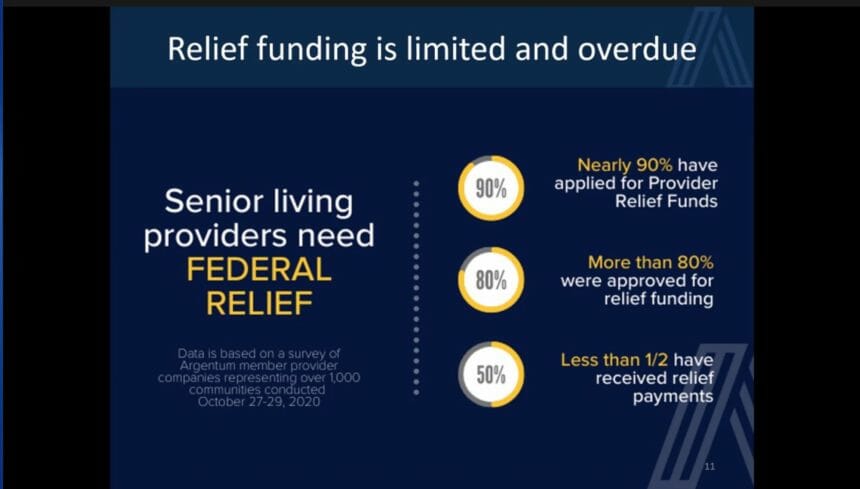 Senior living needs federal relief slide