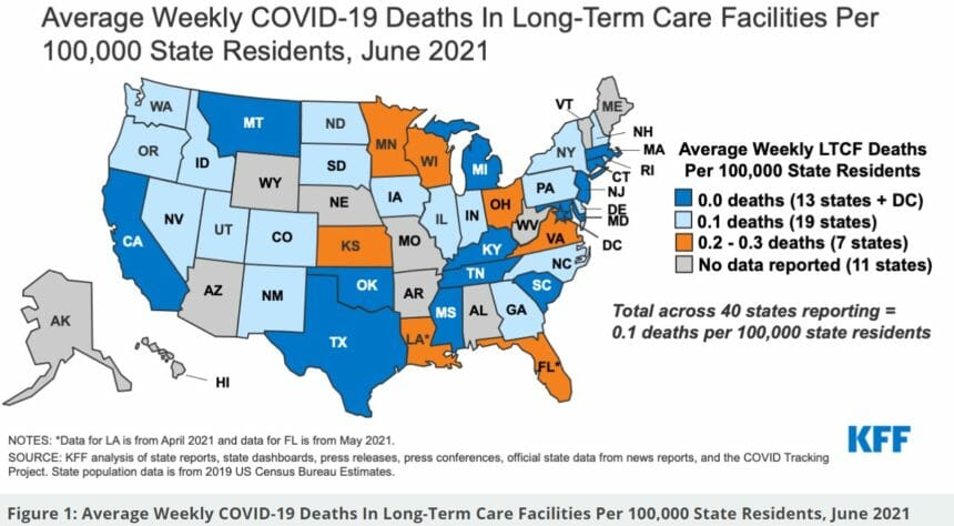 KFF graphic on Covid deaths in LTC